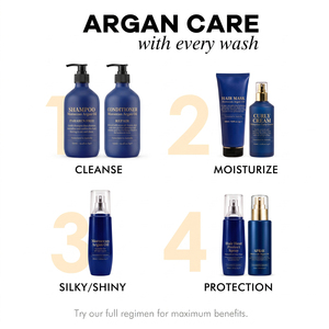 Ensemble de soins capillaires sans sulfate et sans silicone de marque privée, <span class=keywords><strong>shampoing</strong></span> à l'huile d'argan, revitalisant, masque capillaire, spray résistant à la chaleur pour perruque - Product Image 2
