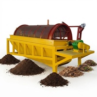 Séparateur à tambour rotatif pour compost d'engrais organique CY-MACH, tamis à tambour pour paillis, granulés de fumier et tamisage du sol