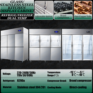 Réfrigérateur vertical commercial à 6 portes, à température unique, pour la présentation de viande, en acier inoxydable - Product Image 3