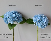Hydrangeas artificiels de haute qualité, toucher réaliste, latex, grande tête, vert et blanc, fleurs européennes faites à la main, mariage, Noël