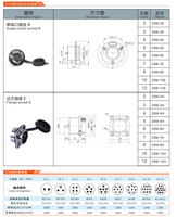 25MGF-2F Mental Hose Reverse Plug ein wasserdichter Stecker GX25 2-8-poliger Rundflansch-Kabelst ecker Aviation