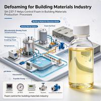 Désémulsifiant liquide jaunâtre pour l'industrie des matériaux de construction et le traitement de l'eau