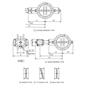 วาล์วควบคุม KOSO บอลวาล์ว 600S แบบนิวเมติก OEM วาฟเฟอร์ไทป์ L คลาส บอดี้ พร้อมแอคชูเอเตอร์และโพซิชันเนอร์รุ่น 6400RB 6500RA7300RB - Product Image 2