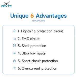 EBYTE ODM AM11-5W05V Low Power AC-DC <b>Step</b>-Down Power Supply Wireless Module 5V 5W Ultra-<b>small</b> Switching Power Supply Module - Product Image 6