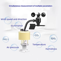 Station météo compacte avec capteur de gaz, intégrée CE RoHS RS485, pour la mesure du CO2, de la température de l'air, de l'humidité, de la vitesse et de la direction du vent, PM2.5, PM10