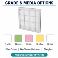 Filter Efisiensi Menengah Industri dengan Rangka Plat Galvanis F5 F6 F7 F8 Tipe Panel Fiberglass untuk Pemurnian Udara Sekunder