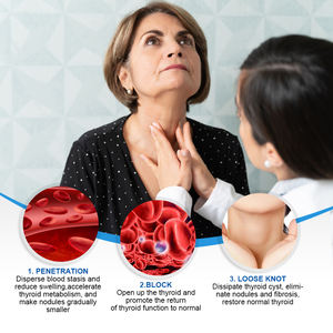 A1028 Patch de soin de la thyroïde à base de plantes chinoises, vitamine E, soulagement de la douleur, pour les nodules et les ganglions lymphatiques, 8 pièces - Product Image 3