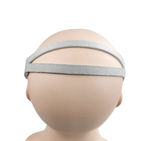 Mentonnière anti-ronflement CPAP, Dispositif anti-ronflement respirant réglable