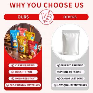 Stand-Up Zipper Packaging Bags Reusable & Heat Sealable Doypack Food Storage Pouches Plastic Bag Product Category - Product Image 5