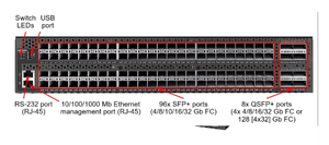 สวิตช์เครือข่ายคุณภาพสูง DS6630B สวิตช์เครือข่าย Think System Network Hub Switch DB630S Think System DS6630B คุณภาพสูง - Product Image 5