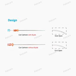<span class=keywords><strong>Cat</strong></span>éter urinario veterinario Animal 1,0 Mm y 1,3 Mm <span class=keywords><strong>Cat</strong></span>éter de orina de gato desechable veterinario para gatos <span class=keywords><strong>Tom</strong></span> - Product Image 5
