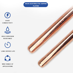 कुनब पृथ्वी रॉड-शुद्ध तांबे 5/8 इंच उच्च वोल्टेज सुरक्षित बिजली संरक्षण - Product Image 6