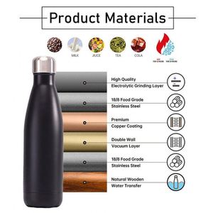 Bouteille isotherme en acier inoxydable à double paroi de 500 ml en forme de bouteille de cola, OEM ODM, pour la salle de sport, les voyages en plein air - Product Image 3