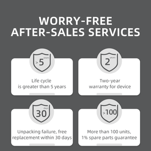 Terminal biométrique B81 FAP20 avec reconnaissance faciale, lecteur NFC, pointage des heures, tablette Android robuste, Octa Core MTK 8 Go/128 Go - Product Image 6