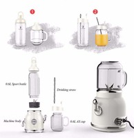 Retro Stijl Draagbare Juicer Mixer Molen 300 W