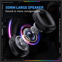 Casques filaires ONIKUMA X33 en gros, écouteurs RGB USB Type-C pour gaming, casques supra-auriculaires avec microphone anti-bruit