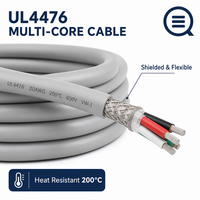 Fabricant de câbles en cuivre sur mesure, câble multiconducteur, câble à isolation SR, gaine haute température et haute tension pour centre de données IA