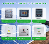Boîtier de Combinaison Solaire DC AC Personnalisé EBASEE avec ATS (Commutateur de Transfert Automatique) et Solution de Protection PV Intégrée