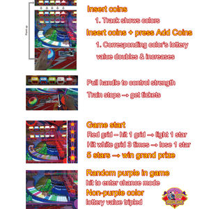 Machine <span class=keywords><strong>de</strong></span> jeux d'arcade d'intérieur, machine à gagner des tickets <span class=keywords><strong>de</strong></span> loterie - Product Image 2