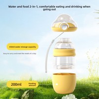 Botella de Agua Portátil para Perros OEM&ODM, Dispensador de Agua y Comida Integrado para Mascotas, para Paseos, Jiangsu