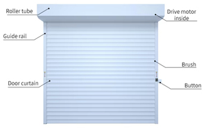 Porte de <span class=keywords><strong>garage</strong></span> électrique universelle moderne à enroulement, en alliage d'aluminium, télécommandée, sans clé, pour extérieur – Nouveauté ! - Product Image 2