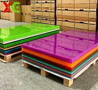 Plaque acrylique PMMA colorée de qualité supérieure, haute brillance, résistante aux rayures, pour boîtes de présentation et décoration intérieure – Fournisseur