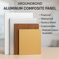 Panneaux composites en aluminium (ACP/ACM) ignifuges à finition marbre pour revêtements de murs-rideaux modernes et armoires de cuisine