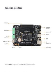 Microphase Xilinx ZYNQ7020 para Placa de Desarrollo FPGA ZYNQ Dev_XME0726 para Comunicaciones y Redes Industriales - Product Image 4