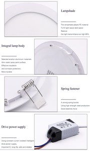 Nhà Máy Trực Tiếp Tùy Chỉnh <span class=keywords><strong>LED</strong></span> Trần Ánh Sáng Có Thể Điều Chỉnh Hiện Đại Thiết Kế Vuông Thay Đổi Độ Sáng Chiếu Sáng 3000K 4000K 6000K Nhôm Nhà Văn Phòng - Product Image 5