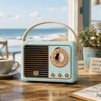 Speaker Stereo Retro Hifi BT V5.0 Portabel Nirkabel Vintage 2 (2.0) 5W Plastik 3W DC Full-range 50hz-20khz
