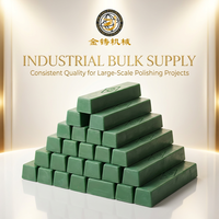 Pasta Abrasiva de Pulido Espejo 8K, Cera Verde para Pulir Aleaciones de Grado Industrial, Utensilios de Cocina y Ferretería, Calidad Premium