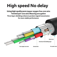 Kabel ekstensi aktif USB 2.0 A-Male ke tipe-c, kabel ekstensi dengan penguat sinyal untuk kamera & komputer penggunaan Bandwidth 5Gbps, 8M/10M/15M