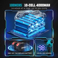 Scie à perche sans fil 2 en 1, mini tronçonneuse de 8 pouces, approuvée par les forestiers, 1200 W, alimentée par batterie, portative, hauteur maximale de coupe 16 pieds