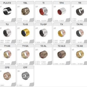 Casquillo de grafito autolubricante de bronce SAE 841 sin aceite, con brida, sinterizado, mecanizado por CNC, de alta precisión y resistente al desgaste - Product Image 6