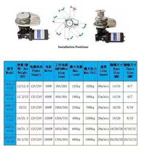 Treuil <span class=keywords><strong>électrique</strong></span> vertical pour ancre marine en métal, <span class=keywords><strong>prix</strong></span> usine - Product Image 5