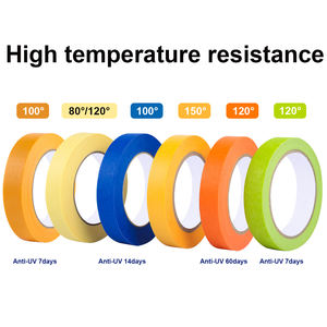 Cinta de papel crepé para pintar autos UJANG, varios anchos opcionales, cinta de enmascarar <span class=keywords><strong>automotriz</strong></span> para detalles de automóviles. - Product Image 2