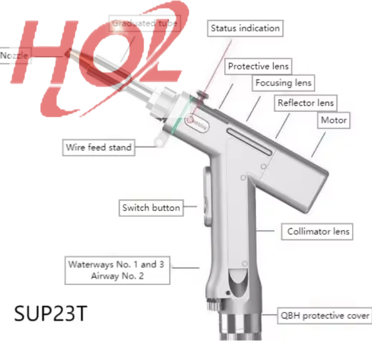 laser rust remover gun