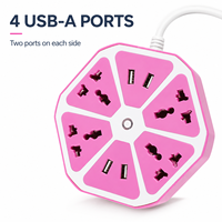 Stopkontak Ekstensi USB Industri 10A dengan 4 Stopkontak AC dan 4 Port USB-A dalam Warna Pink dan Putih untuk Meja Rumah dan Kantor.