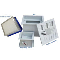 Diffuseur de flux laminaire GMP avec filtre HEPA, diffuseur de filtre haute efficacité pour sortie d'air en salle blanche