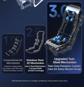 Silla de Masaje de Gravedad Cero 4D 3D de Venta Caliente de Fábrica <span class=keywords><strong>2026</strong></span>, Masajeador Eléctrico Shiatsu con Calefacción para Todo el Cuerpo, Masajeador de Lujo con Riel SL Inalámbrico - Product Image 3