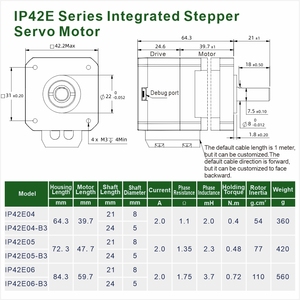 Motore Stepper Ibrido NEMA17 a Ciclo Chiuso Integrato con Encoder 4096 PPR, 0.4N.m 9-48V, Originale LEESN - Product Image 3