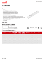 Alimentation LED intelligente sans scintillement 150W DALI-2 DT8, 2 canaux, 220-240V AC-DC 12V 24V, transformateur IP20
