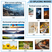 SYONG 3x3 4K 30Hz Sortie HDMI et 1 entrée, Processeur de mur vidéo 9 canaux pour affichage 9 TV, Télécommande, Contrôleur de mur vidéo 3x3