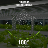 2024 Taux de lampe de culture de plantes de conception populaire augmenté de 15% LED Grow Lights Générateur électronique Générateur de croissance de plantes