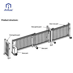 Puerta <span class=keywords><strong>DE</strong></span> SEGURIDAD plegable deslizante automática <span class=keywords><strong>de</strong></span> aluminio sin rieles para construcción telescópica ANKUAI con control inteligente y acceso sin esfuerzo - Product Image 4