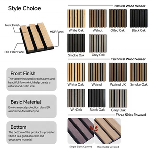 Panneaux muraux acoustiques en bois à lattes en placage de bois naturel de conception européenne SANYUAN avec une réduction du bruit de 80% pour la décoration de la maison et du bureau - Product Image 3