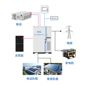 T.Y.L Industrial Commercial <b>Energy</b> <b>Storage</b> <b>System</b> 100KW 215kWh LiFePO4 Battery Air Cooling On Grid - Product Image 3