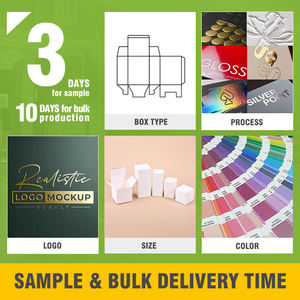 Private Label Package <strong>Box</strong> Custom Product Boxes with logo <strong>Packaging</strong> Product Packing <strong>Box</strong> - Product Image 5