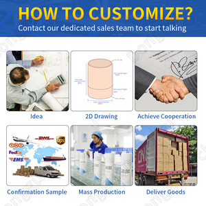 Hộp giấy đựng nước hoa mẫu miễn phí, hình trụ tròn, 500ml, ống giấy tái chế, ống giấy kraft - Product Image 4