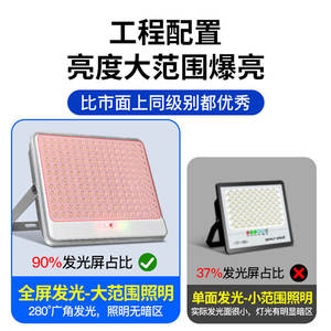 Projecteur LED COB solaire de nouvelle génération, IP65, avec télécommande, haute luminosité, angle de faisceau de 280°, pour jardin et usage extérieur - Product Image 2